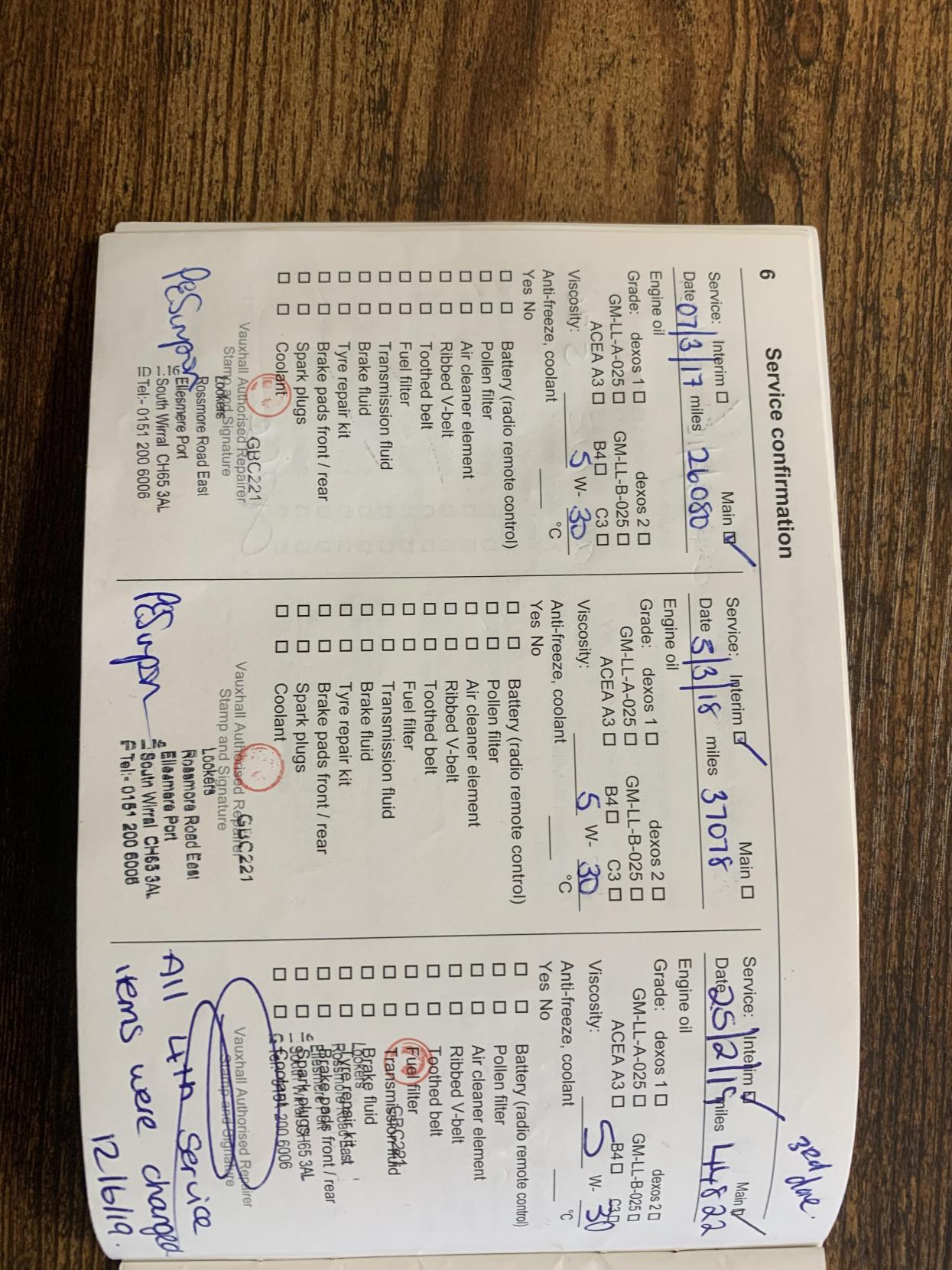 Vauxhall Mokka 1.6 Exclusiv SUV 5dr Petrol Manual 2WD Euro 5 (s/s) (115 ps)