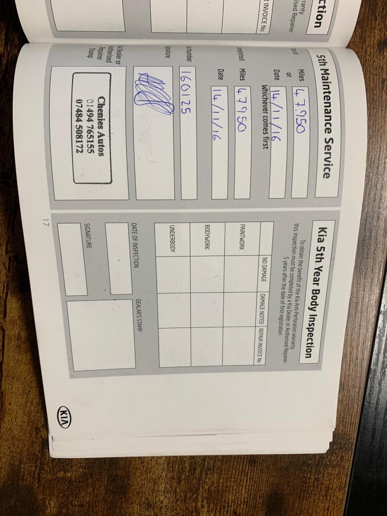 Kia Picanto 1.25 EcoDynamics 2 Euro 5 (s/s) 5dr