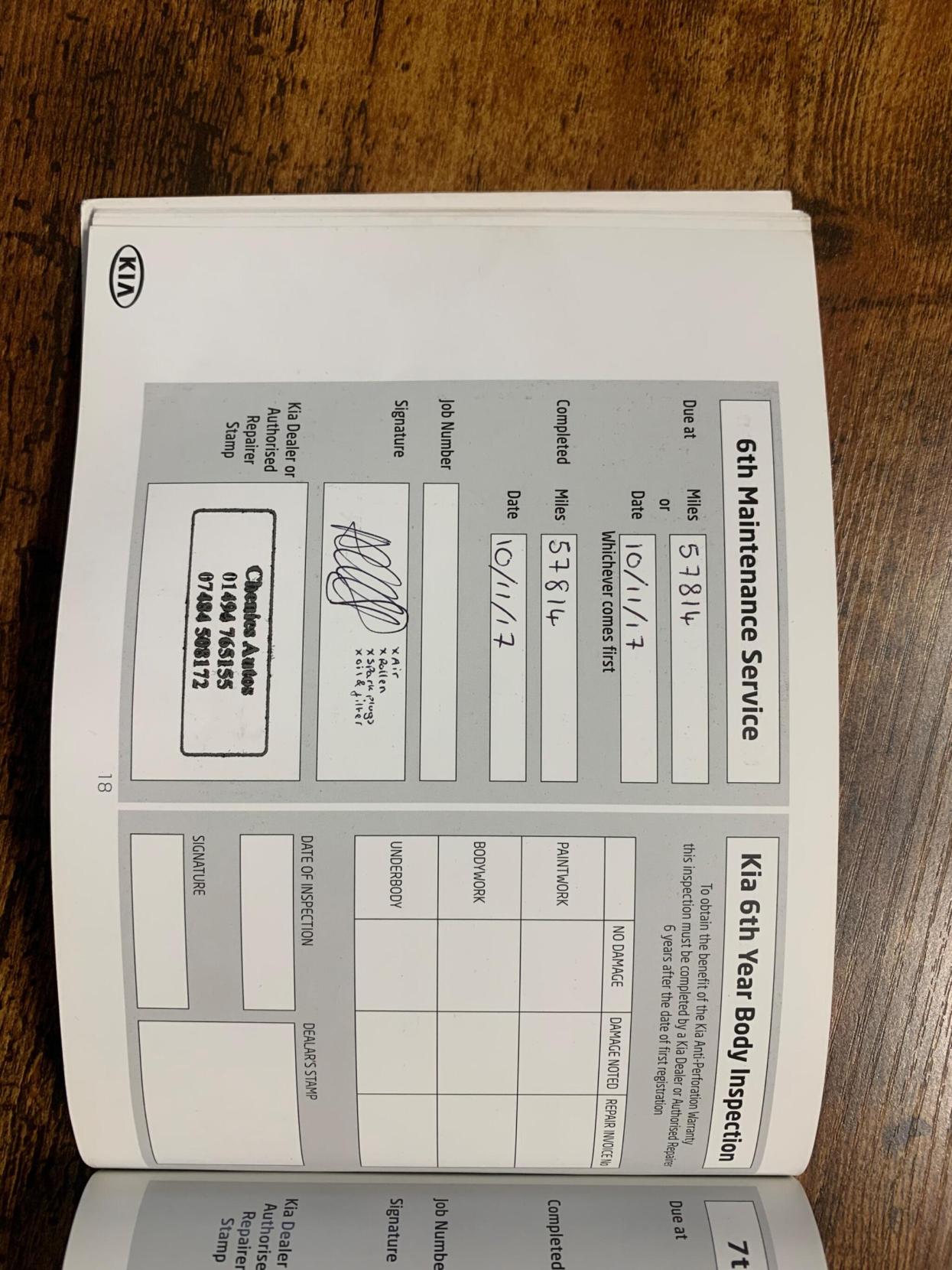 Kia Picanto 1.25 EcoDynamics 2 Euro 5 (s/s) 5dr