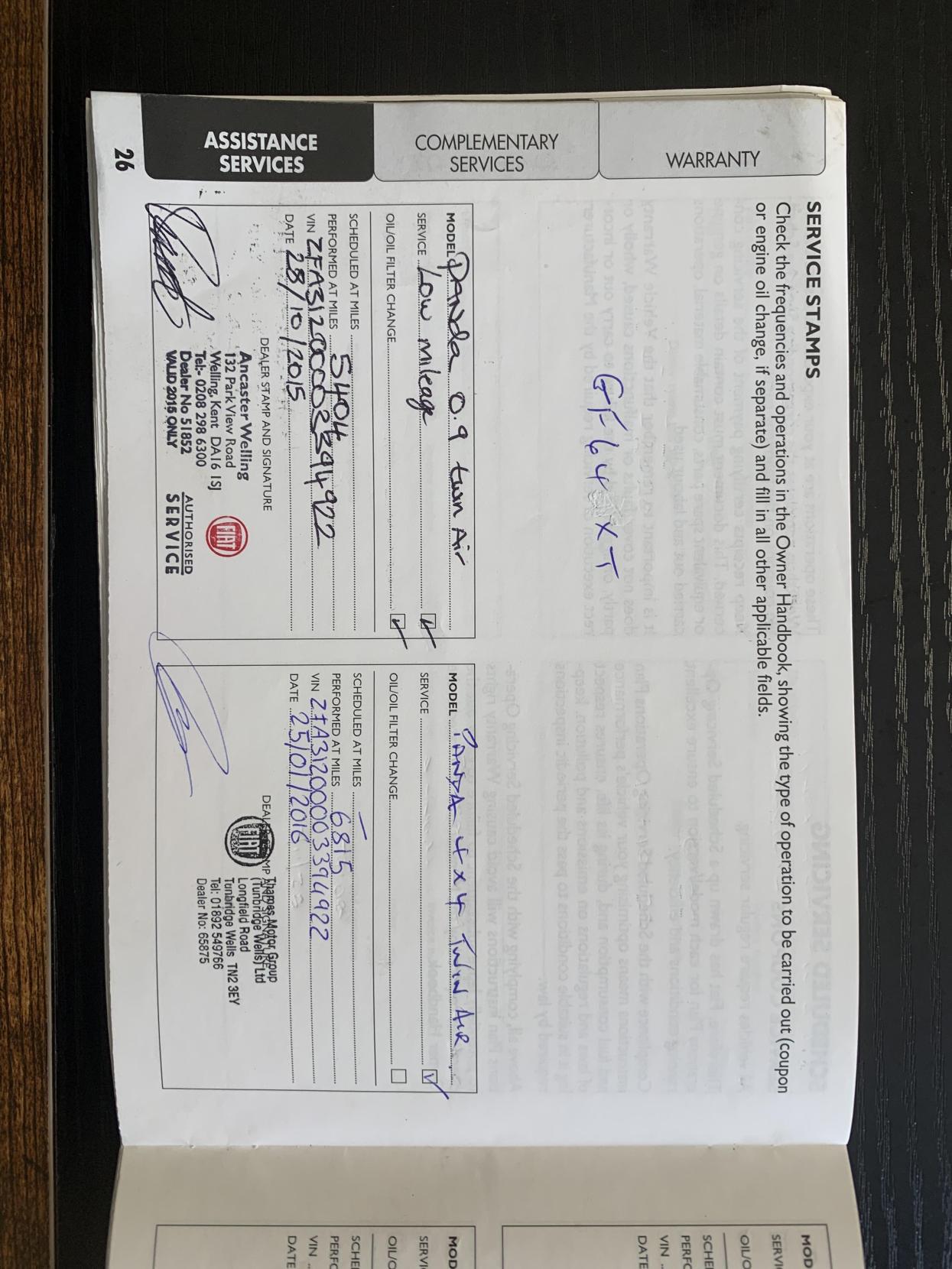 Fiat Panda 0.9 TwinAir 4x4 Hatchback 5dr Petrol Manual Euro 6 (s/s) (85 bhp)