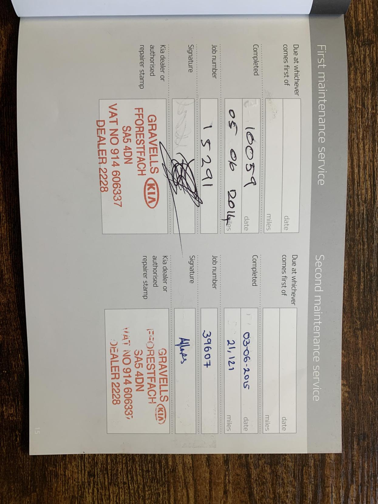 Kia Rio 1.25 1 Air Hatchback 5dr Petrol Manual Euro 5 (84 bhp)