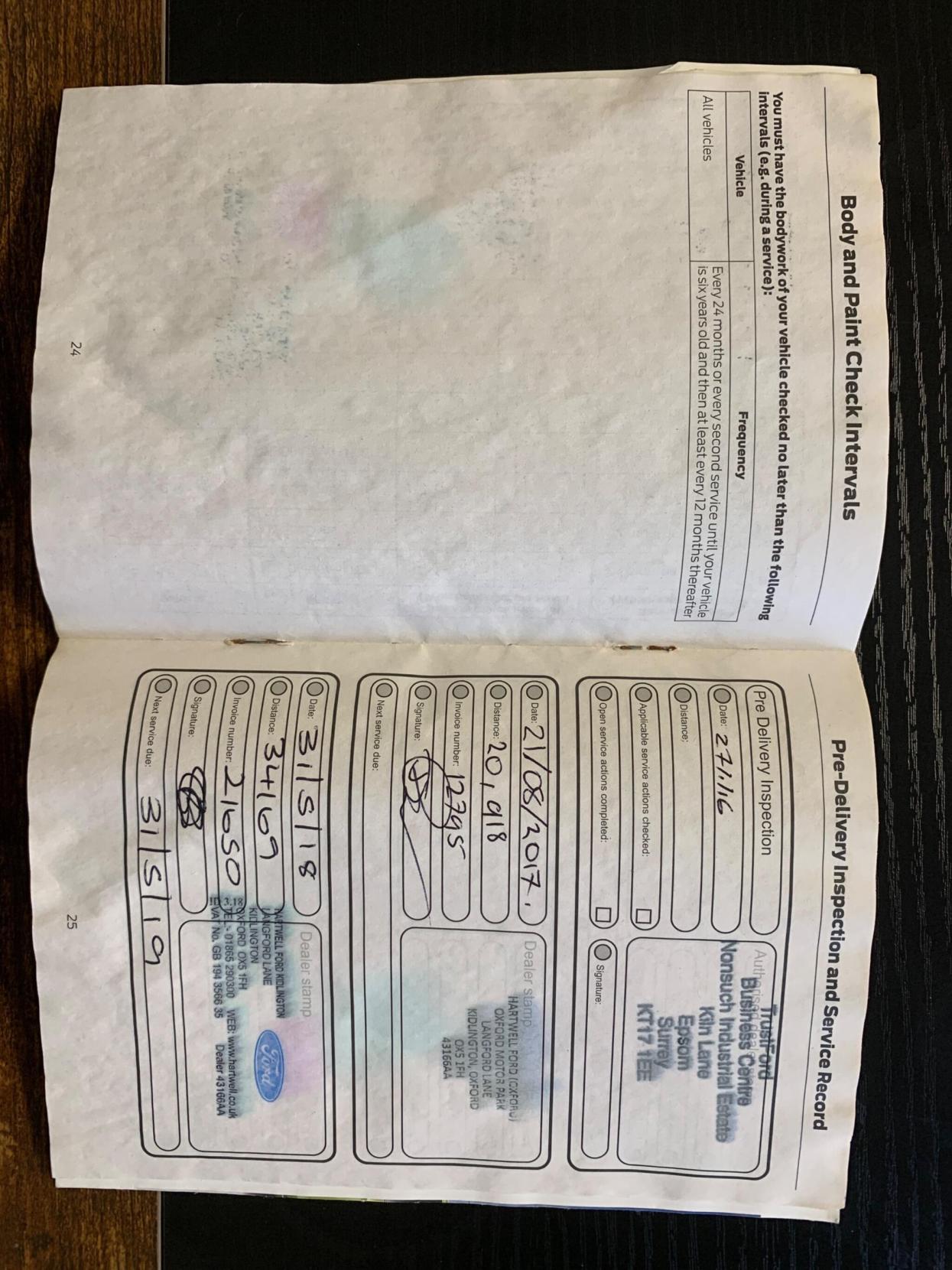 Ford Focus 1.5 TDCi Titanium Euro 6 (s/s) 5dr