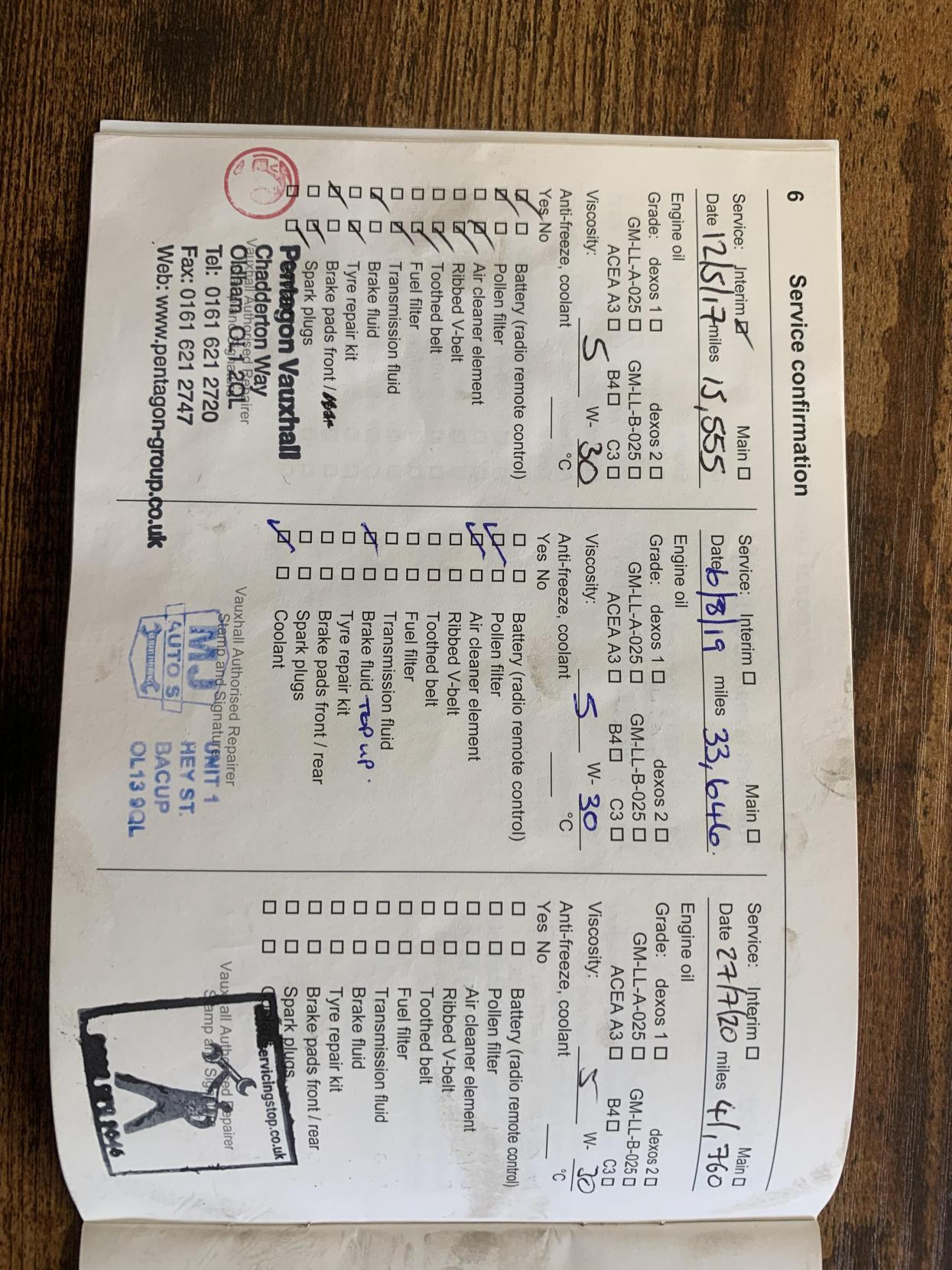 Vauxhall Zafira Tourer 1.4i Turbo SRi MPV 5dr Petrol Manual Euro 6 (140 ps)